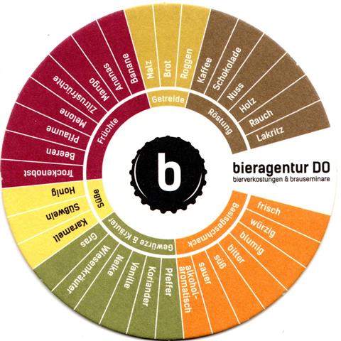 dortmund do-nw bieragentur rund 1a (200-bieragentur do)